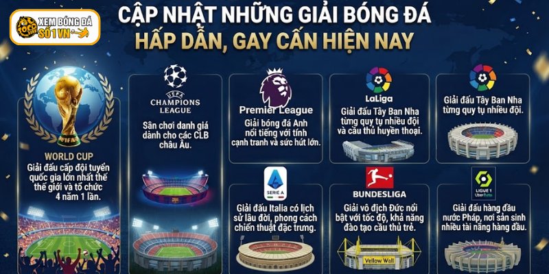 Lịch Sử Bóng Đá - Hành Trình Phát Triển Môn Thể Thao Vua 4 Cập nhật những giải bóng đá hấp dẫn, gay cấn hiện nay