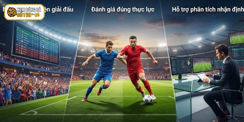 Bảng Xếp Hạng Bóng Đá - Những Chỉ Số Quyết Định Vị Trí Các Đội 2 Lợi ích khi thường xuyên cập nhật bảng xếp hạng bóng đá