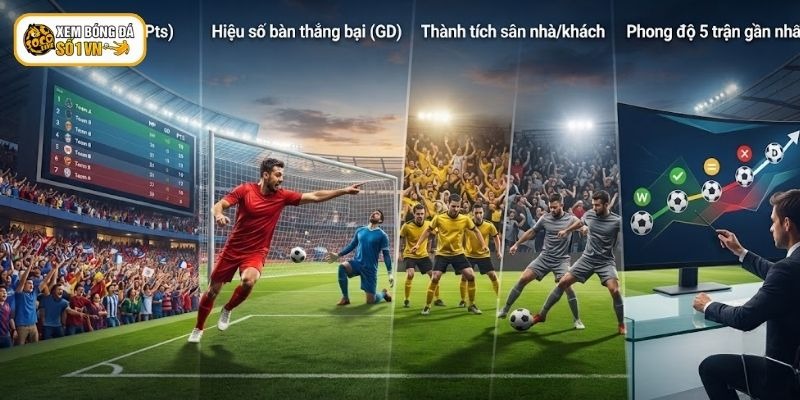 Bảng Xếp Hạng Bóng Đá - Những Chỉ Số Quyết Định Vị Trí Các Đội 3 Những chỉ số quyết định thứ hạng của các đội bóng
