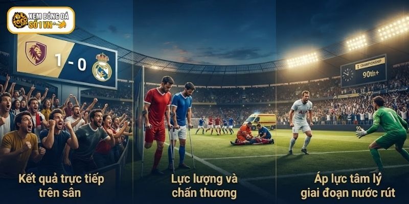 Bảng Xếp Hạng Bóng Đá - Những Chỉ Số Quyết Định Vị Trí Các Đội 4 Những yếu tố ảnh hưởng đến sự biến động trên bảng xếp hạng