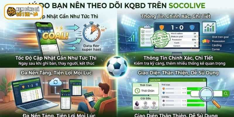 Kết Quả Bóng Đá Socolive - Cập Nhật Tỷ Số Nhanh Từng Giây 2 Theo dõi KQBD trên Socolive mang đến nhiều ưu điểm